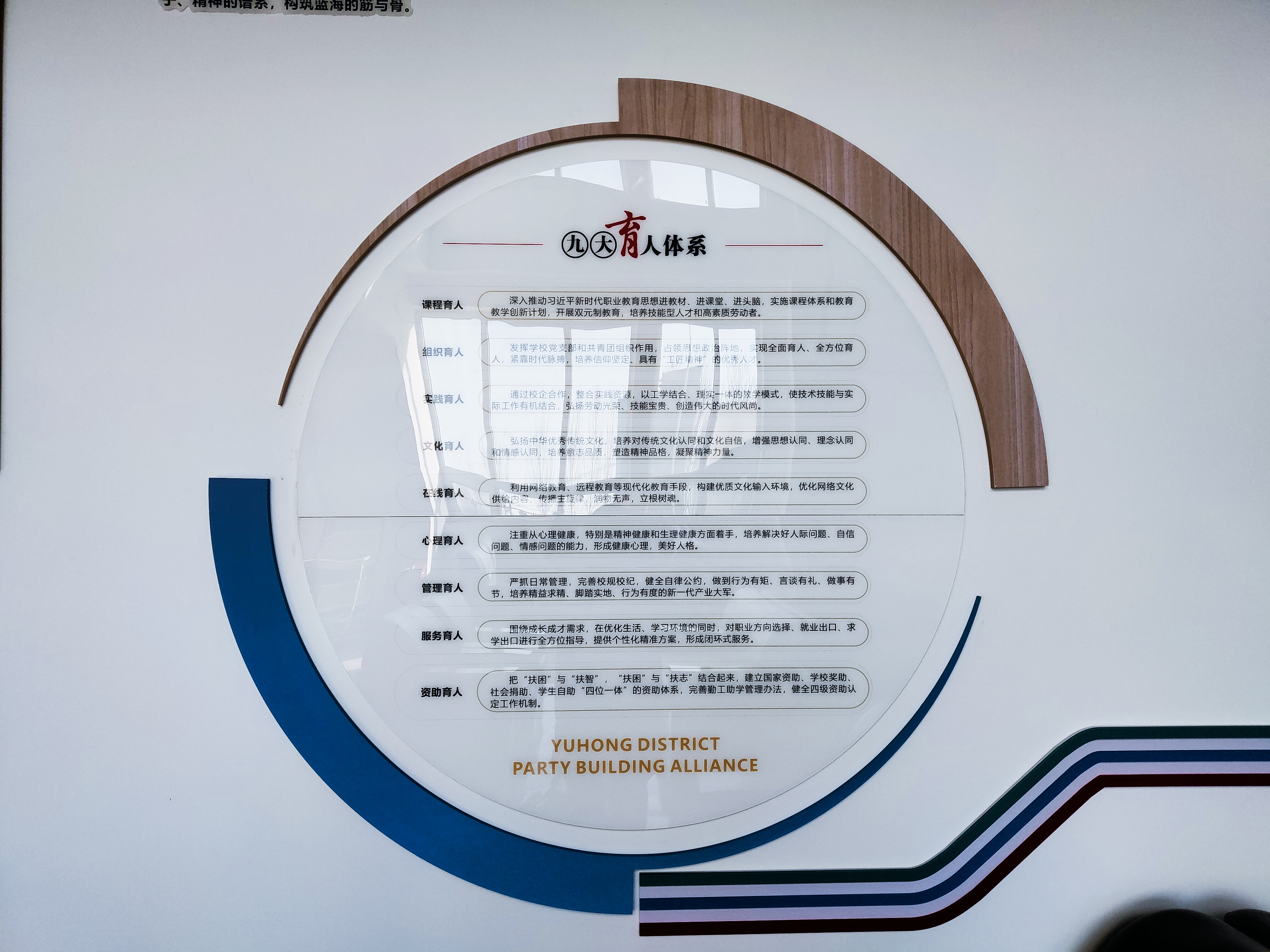 市委区委领导莅临我校验收党建联盟工作并召开于洪区“两会”筹备汇报会(图2)